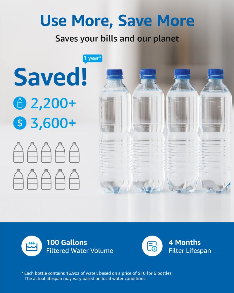 Filterlogic Faucets Filter Cartridge, Replacement for BritaÂ® Filter, BritaÂ® 36311 On Tap Water Filtration System, FR-200, FF-100, 100 Gallons, White (2 Packs) - Image 4